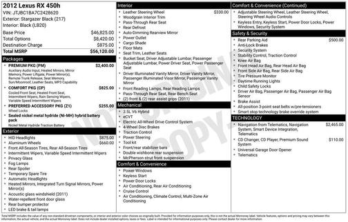Stargazer Black 2012 Lexus RX 450h Base