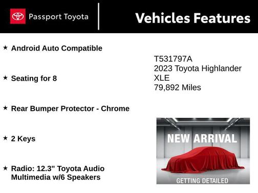 Blueprint 2023 Toyota Highlander XLE