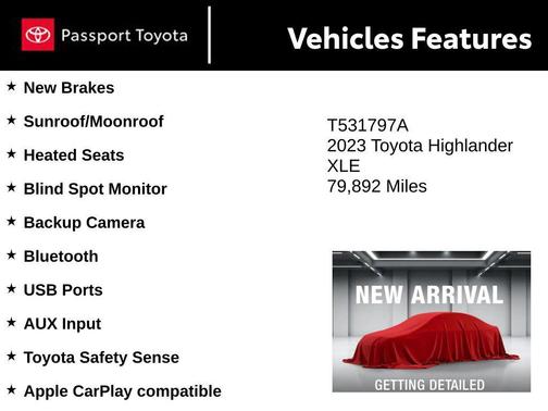 Blueprint 2023 Toyota Highlander XLE
