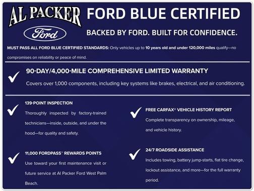 Summit White 2024 GMC Sierra 1500 SLE