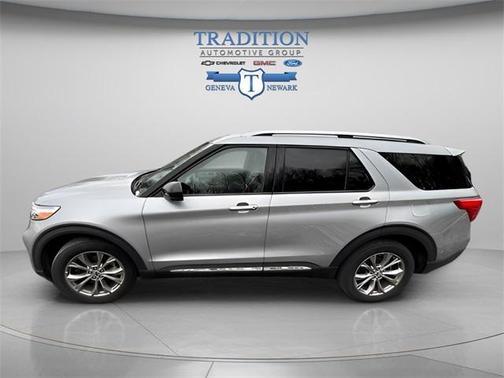 2023 Ford Explorer Limited