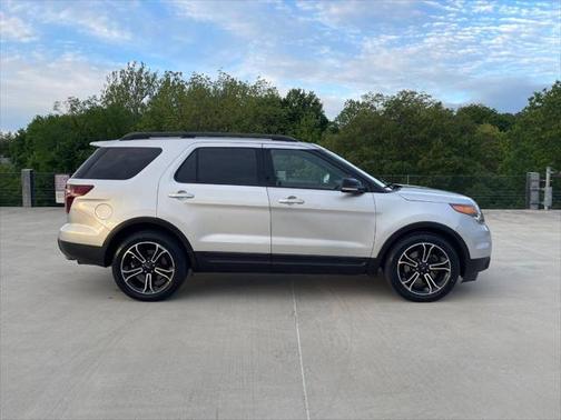 2015 Ford Explorer Sport