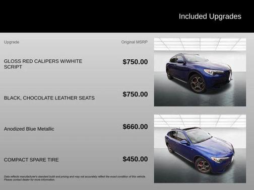 2023 Alfa Romeo Stelvio Ti