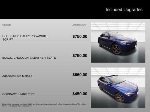 2023 Alfa Romeo Stelvio Ti