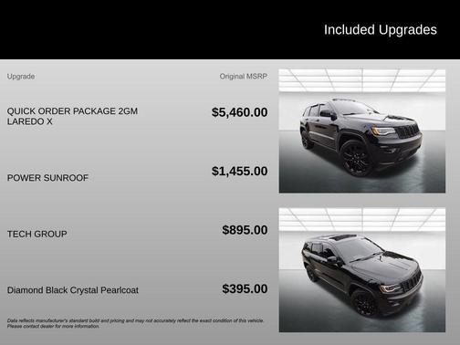 2022 Jeep Grand Cherokee WK Laredo