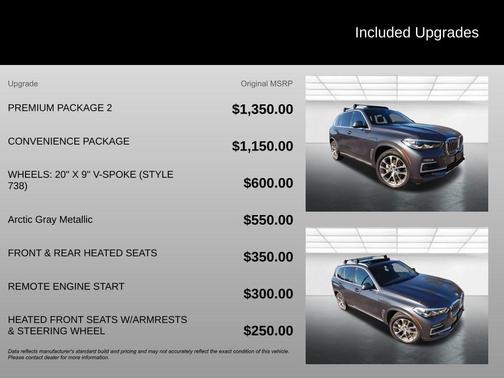 2019 BMW X5 xDrive40i