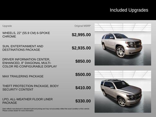 2019 Chevrolet Tahoe Premier