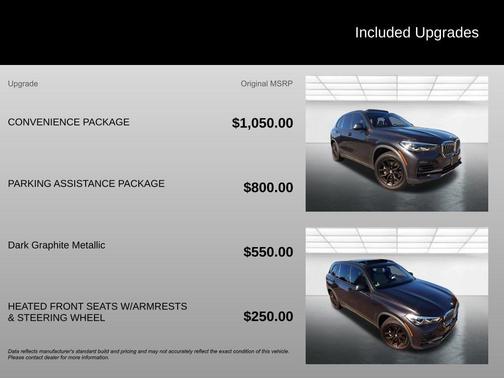 2021 BMW X5 xDrive40i