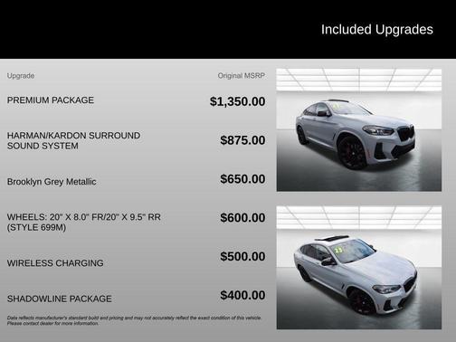 2023 BMW X4 M40i