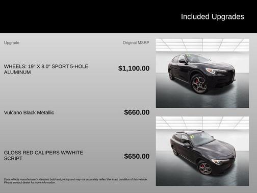 2022 Alfa Romeo Stelvio Sprint