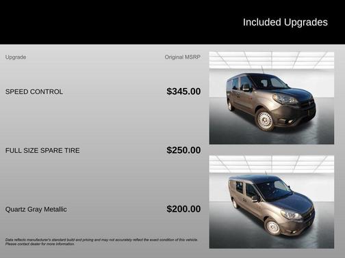 2018 RAM ProMaster City Base