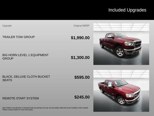 2021 RAM 1500 Big Horn