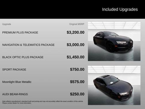 2018 Audi A4 2.0T Premium Plus