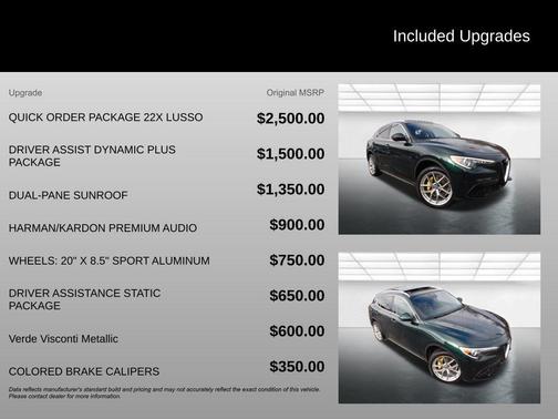 2019 Alfa Romeo Stelvio Ti