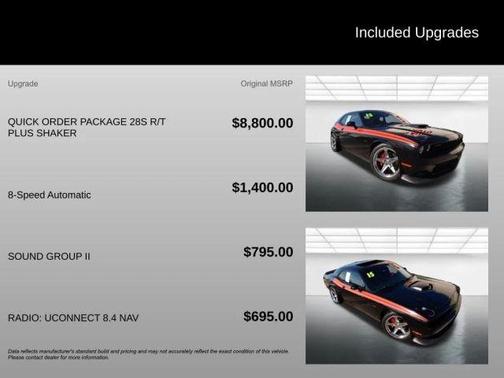 2015 Dodge Challenger R/T