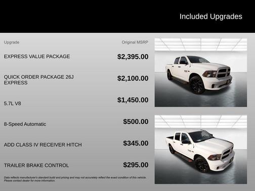 2018 RAM 1500 Express