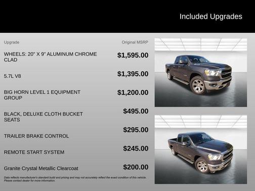 2019 RAM 1500 Big Horn