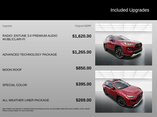 2019 Toyota RAV4 Adventure