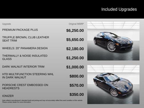 2020 Porsche Panamera 4S