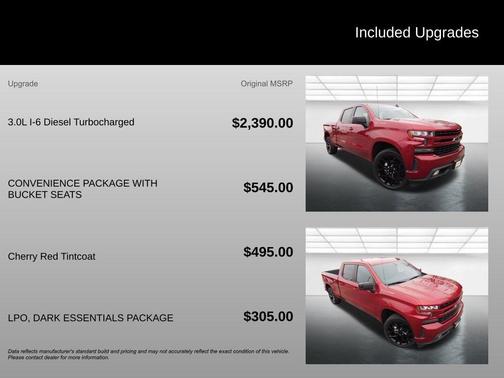 2021 Chevrolet Silverado 1500 RST