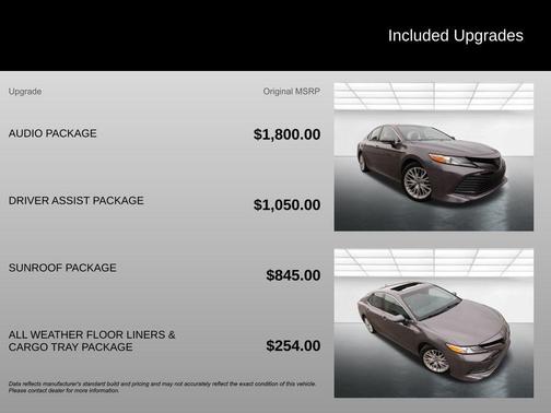 2018 Toyota Camry Hybrid XLE
