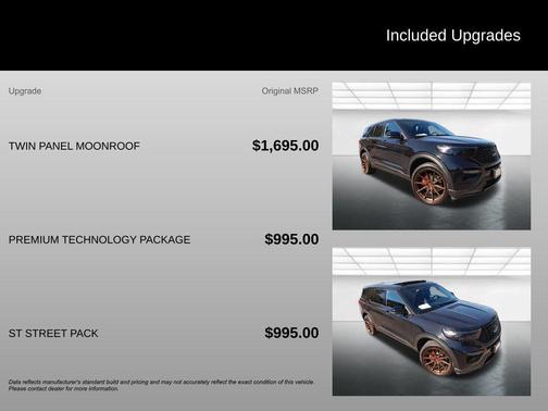2020 Ford Explorer ST