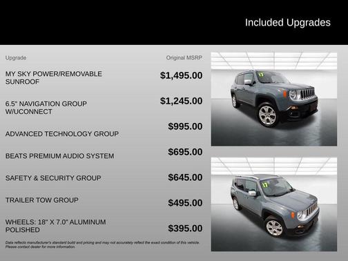 2017 Jeep Renegade Limited