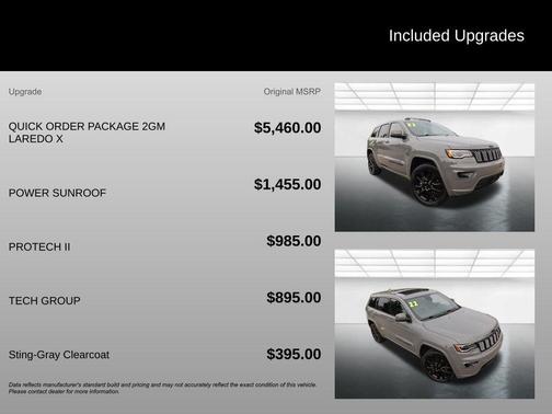 2022 Jeep Grand Cherokee WK Laredo
