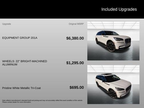 2022 Lincoln Aviator Reserve AWD