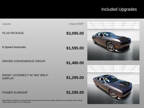 2022 Dodge Challenger R/T