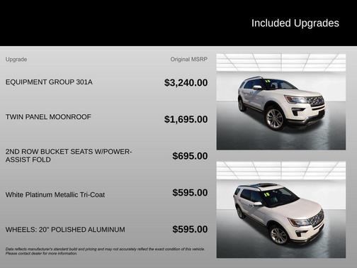 2018 Ford Explorer Limited