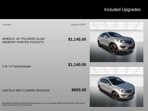 2018 Lincoln MKC Reserve