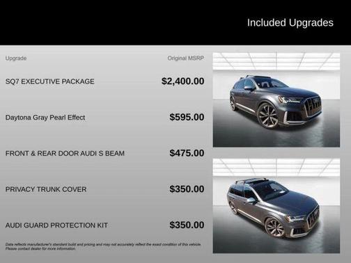 2022 Audi SQ7 4.0T Premium Plus