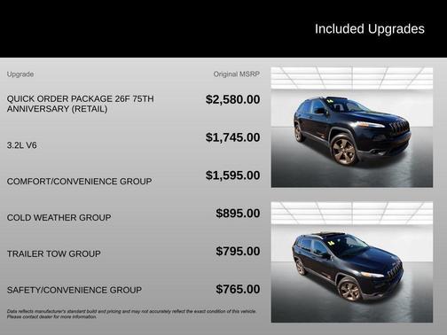 2016 Jeep Cherokee Latitude