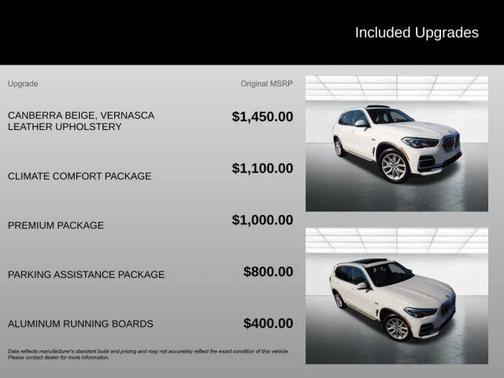 2022 BMW X5 PHEV xDrive45e