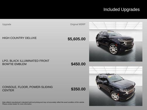 2021 Chevrolet Tahoe High Country