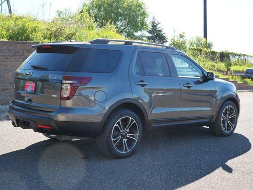 Magnetic Metallic 2015 Ford Explorer Sport