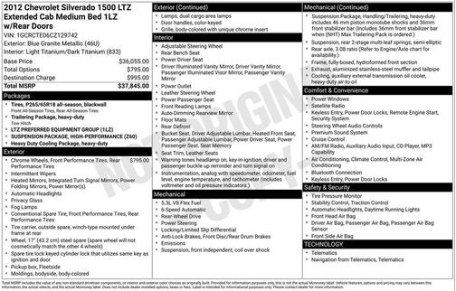 2012 Chevrolet Silverado 1500 LTZ