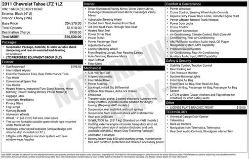 2011 Chevrolet Tahoe LTZ