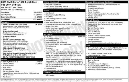 Dark Sky Metallic 2021 GMC Sierra 1500 Denali