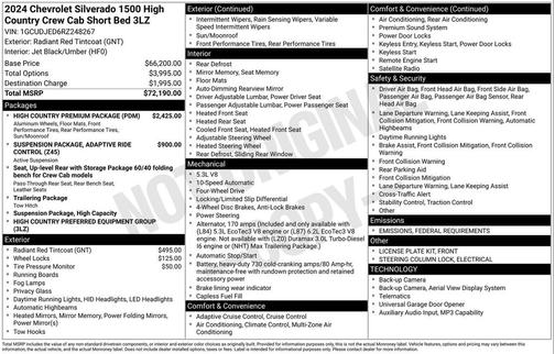 2024 Chevrolet Silverado 1500 High Country