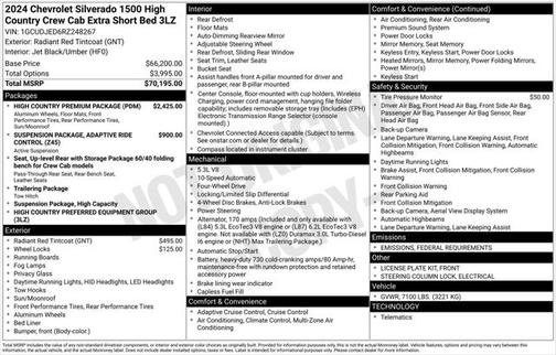 2024 Chevrolet Silverado 1500 High Country