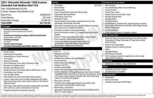 2021 Chevrolet Silverado 1500 Custom