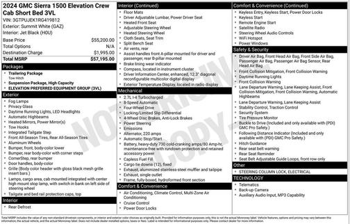 Summit White 2024 GMC Sierra 1500 Elevation