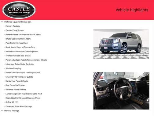 2018 GMC Yukon Denali