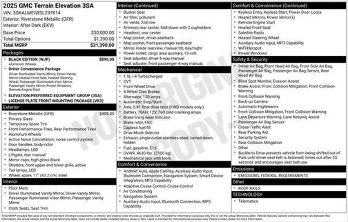 2025 GMC Terrain FWD Elevation