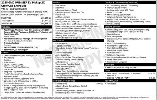 2025 GMC HUMMER EV Pickup 2X