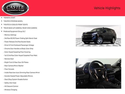 2022 Chevrolet Tahoe 4WD High Country