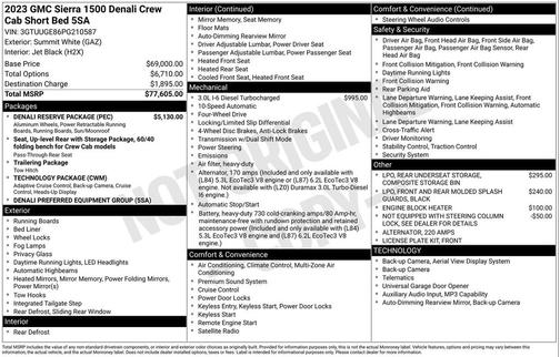 Summit White 2023 GMC Sierra 1500 Denali