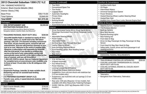 2012 Chevrolet Suburban 1500 LTZ